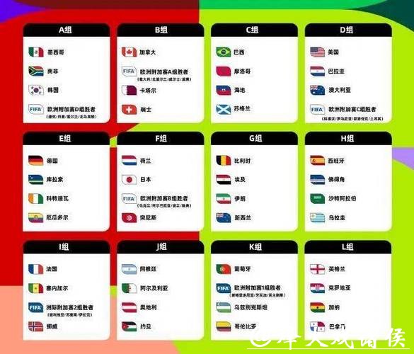 全面解析世界杯投注平台功能对比与选择 全面解析世界杯投注平台功能对比与选择