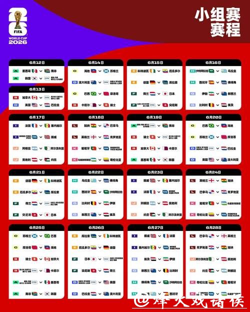 2026世界杯比赛结果预测：揭晓热门球队获胜概率