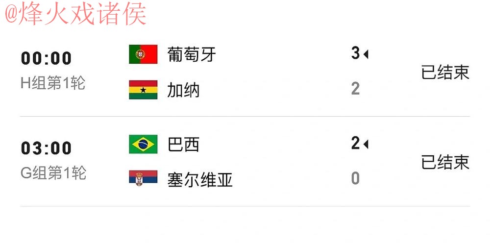 世界杯比分高清全站实时更新